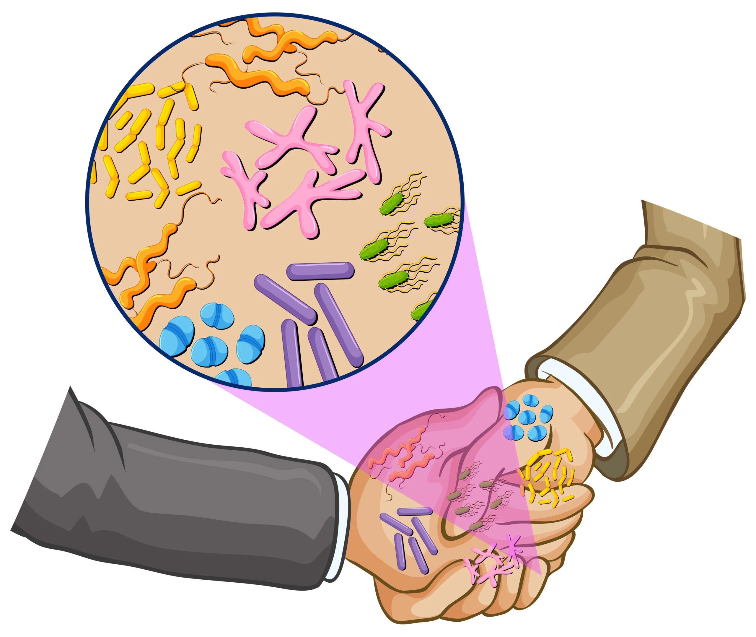 signaling pathways